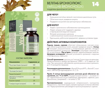 БАД при вирусным, микробным и инфекционным заболеваниям Welllab BRONCHOLUX INTENSIVE, 60 капсул купить в Ташкенте
