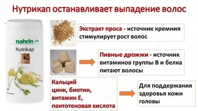 Нутрикап Нарин Капсулы, Nutrikap Swiss Nahrin Швейцария купить в Ташкенте