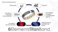 Браслет 6Elements TitanBand - narxi 450 000 so'm