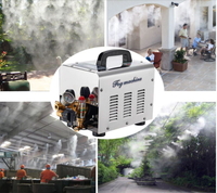 Систем туманного охлаждения - Микроклимат