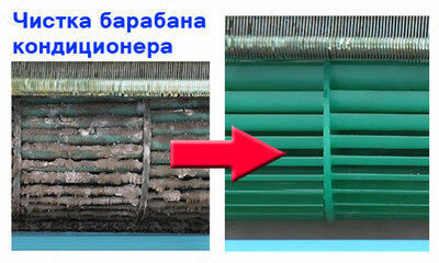 установка и профилактика Кондиционеров - Цена по запросу