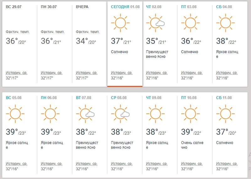 а летом - невыносимо жарко в Ташкенте