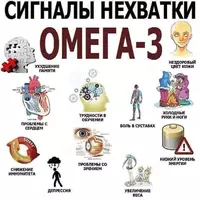 Швейцария - 680 532.8 сум