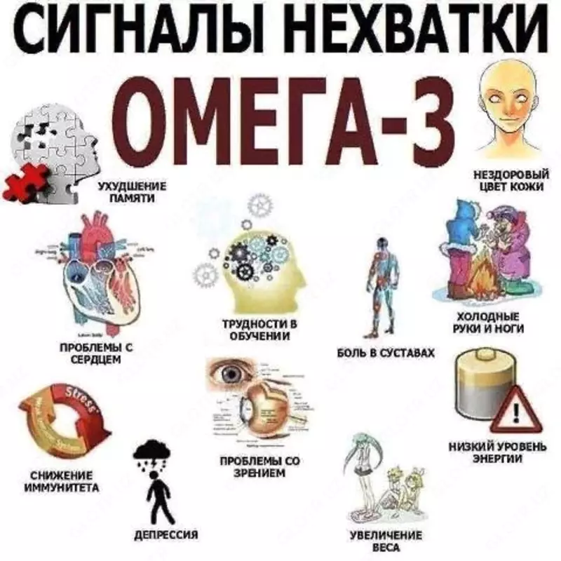 Швейцария - 680 532.8 сум