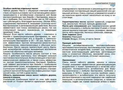 Эфирное масло Чайное дерево Vivasan, Швейцария