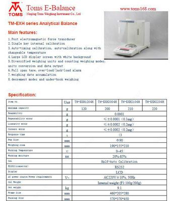 0001g-220g - 18 500 000 so'm / dona