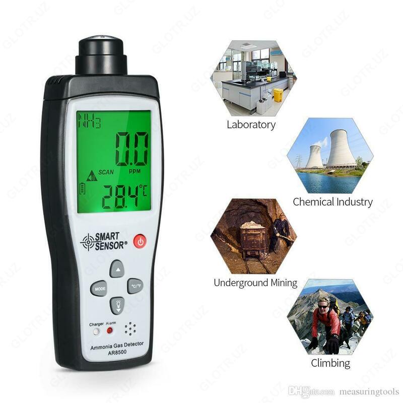 Анализатор Аммиачного газа NH3 AR-8500