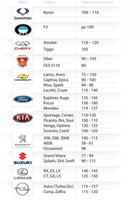 Толщиномер лакокрасочного покрытия Smart Sensor AR932 - «МИР ВЕСОВ»