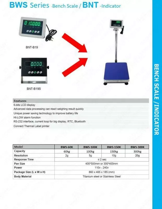 Весы напольные серии BWS до 60кг d=2g