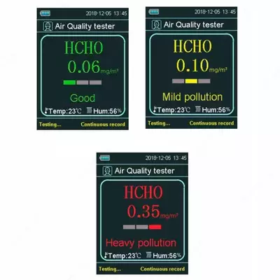 качества воздуха ST-8308 качества воздуха ST-8308