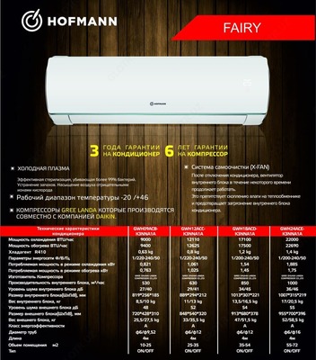 Konditsioner Hofmann FAIRY 12-18-24