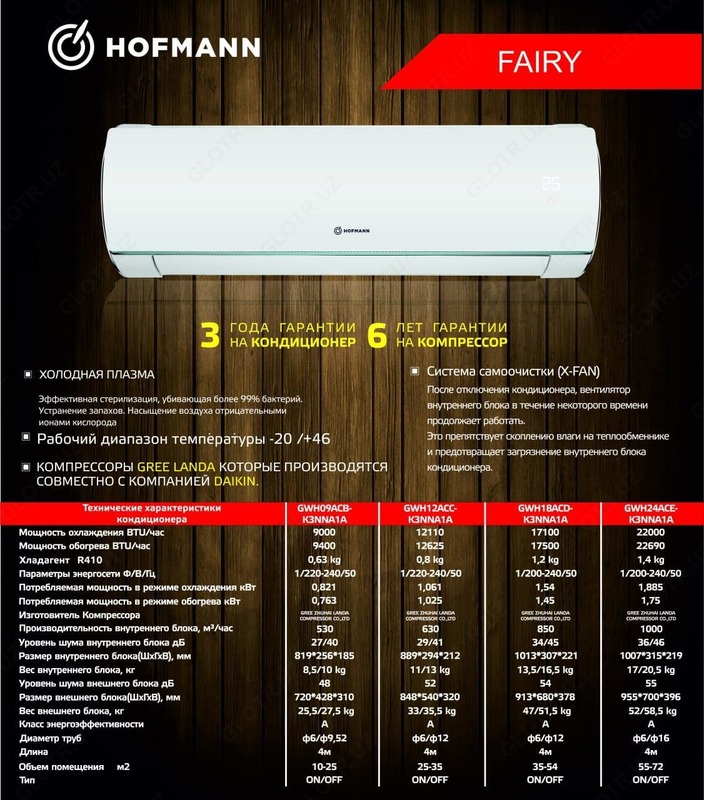 Konditsioner Hofmann FAIRY 12-18-24