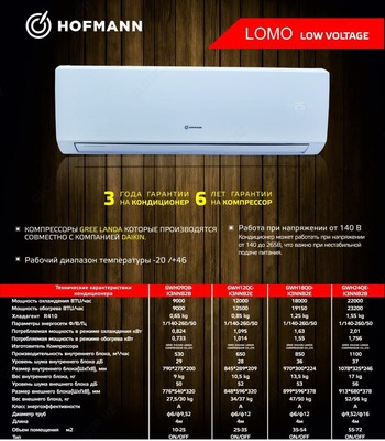 Кондиционер Hofmann MUSE LOW VOLTAGE 140V-265V 12-18-24