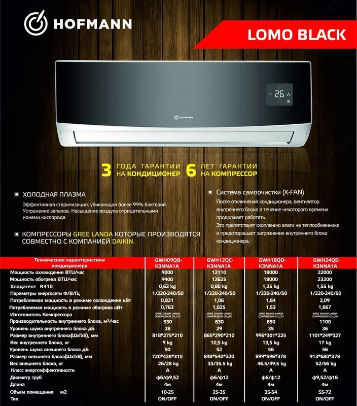 Кондиционер Hofmann LOMO BLACK 9-12-18-24