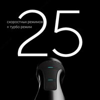 от 789 573.2 сум Погружной блендер Polaris PHB 1382L Silent