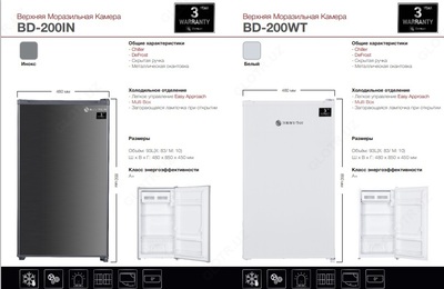 Холодильник Beston BD-200WT (белый серый)