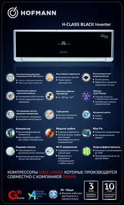 Konditsioner Hofmann H-Class Black Inverter 9-12-18-24