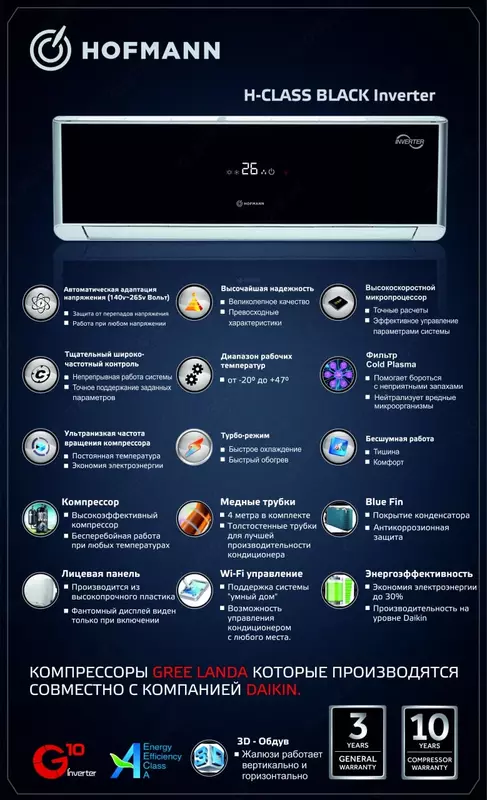Konditsioner Hofmann H-Class Black Inverter 9-12-18-24