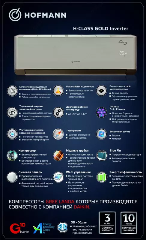 Кондиционер Hofmann H-Class GOLD Inverter 9-12-18-24
