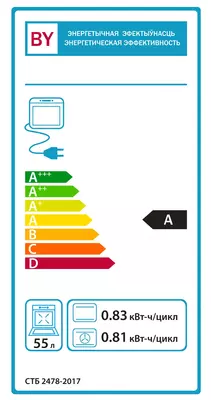 Pech Gefest DA 602-02 PH7