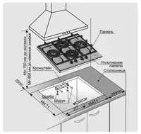  Панель варочная Gefest ПВГ 2232-01 К35 Chakana savdo