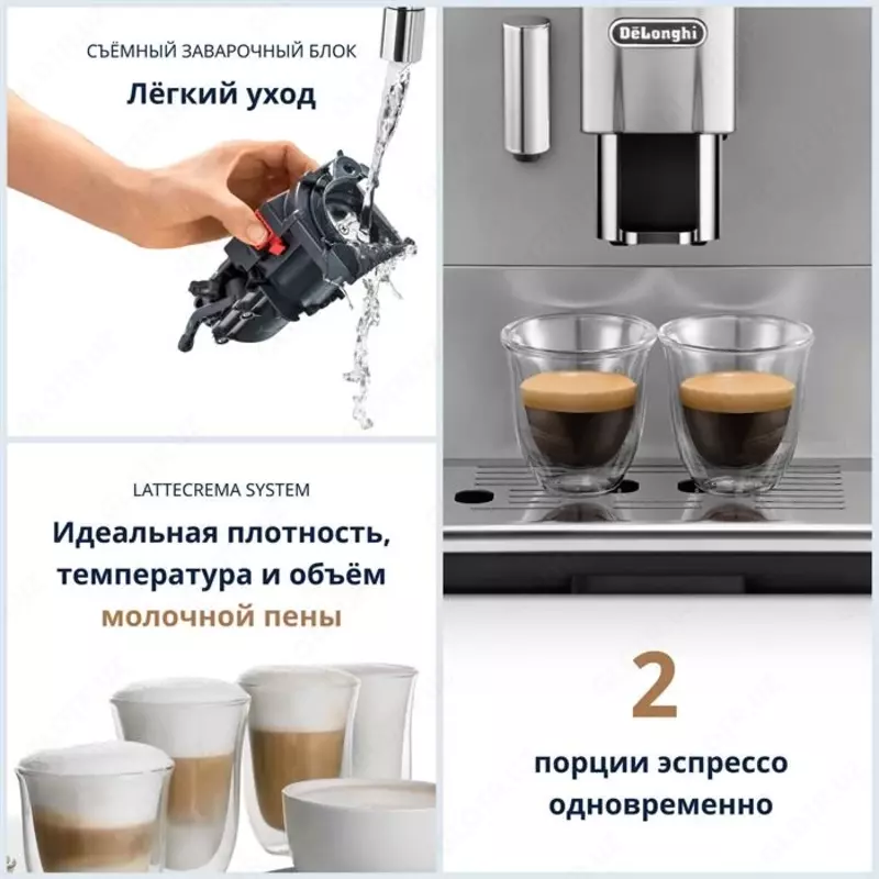  Кофемашина DeLonghi Autentica Cappuccino ETAM29.660.SB - 
