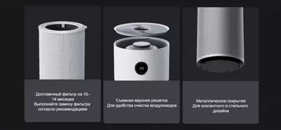 Очиститель воздуха Xiaomi Smart Air Purifier Elite