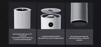Очиститель воздуха Xiaomi Smart Air Purifier Elite - от 4 203 650.5 сум