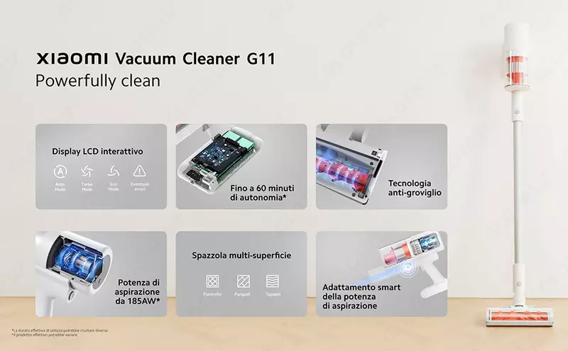 Пылесос Xiaomi Vacuum Cleaner G11