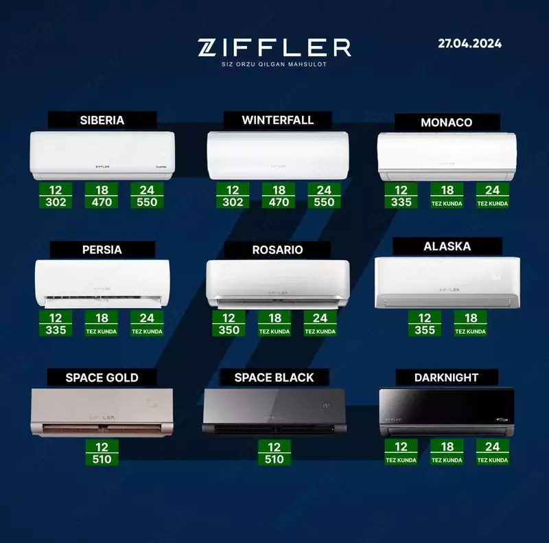 Кондиционеры Ziffler