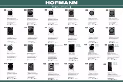 Стиральная Машина Hofmann WM814WH/ WM814SDG (белый серый)