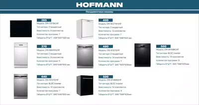Посудомоечная машина Hofmann DW-B148BG/HF