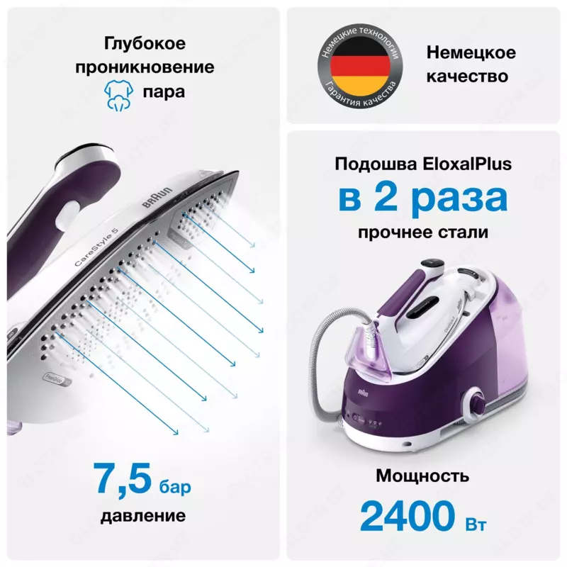 Парогенератор Braun CareStyle 5 IS5247VI