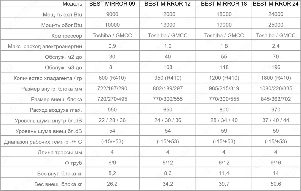 2022-03-23-16-06-11-897283-d6c9861f5e16d0cdda7e83d66db9fa93.webp?_=ozbol