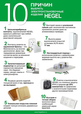 Серия розеток «MASTER» скрытой установки