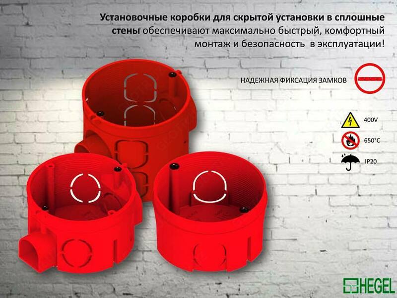 Самые качественные подрозетники на рынке КУ1101 68x42мм