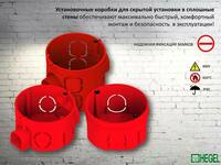 Самые качественные подрозетники на рынке КУ1101 68x42мм