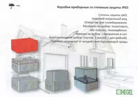 kompaniyada HEGELdan elektr o'rnatish uchun hamma narsa