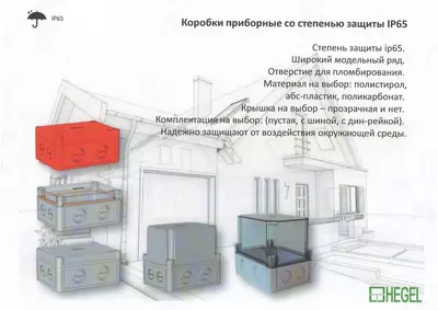 Uyda, idorada, kompaniyada HEGELdan elektr o'rnatish uchun hamma narsa