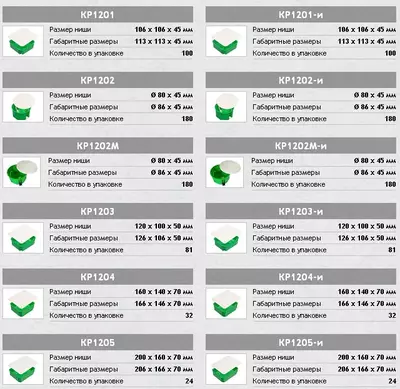 80×45мм HEGEL для гипсокартона коробки разветвительные - от 11 000 сум / шт.