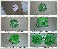 КУ-1205и 68 x 60 мм от HEGEL Подрозетник удлиненный для монтажа в гипсокартон с пепеходником - ЧП Электро Потенциал(ELEKTRO POTENTIAL)