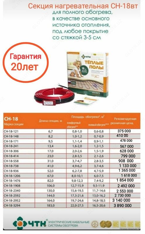 CH-18 ChTK (Chuvashteplokabel) ikki yadroli isitish uchastkalari to'plamlari - {0} so'mdan