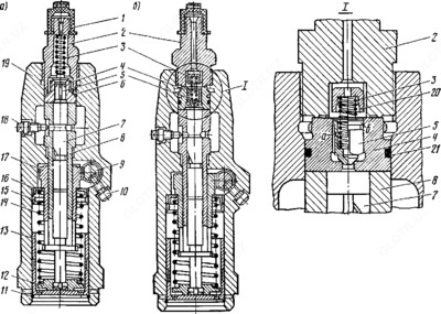 Золотник напорный (клапан) Г54-23