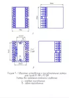 от 1 000 сум Реле промежуточное РП 17