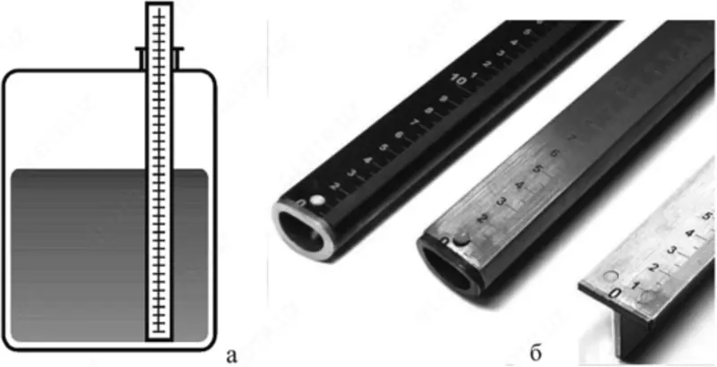 Метрошток МШС 1.5 м - от 1 000 сум