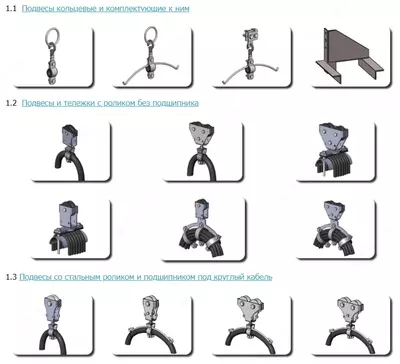 Кабельные тележки и подвесы-Гибкий токоподвод