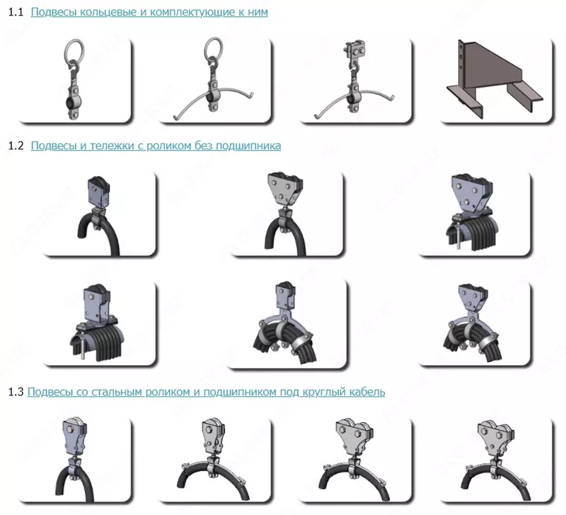 Кабельные тележки и подвесы-Гибкий токоподвод