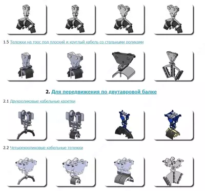 Кабельные тележки и подвесы-Гибкий токоподвод - от 1 000 сум / шт.