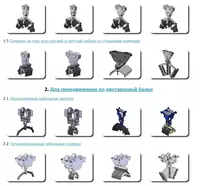 Кабельные тележки и подвесы-Гибкий токоподвод - от 1 000 сум