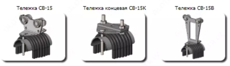 Кабельный токоподвод на С-профиле